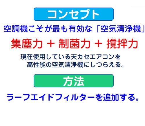 [tGChtB^[̃RZvg