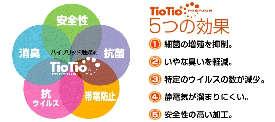 TioTio puremium̌